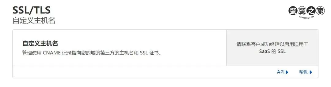 SSL/TLS