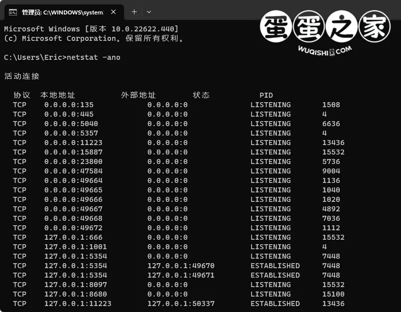 查询所有端口