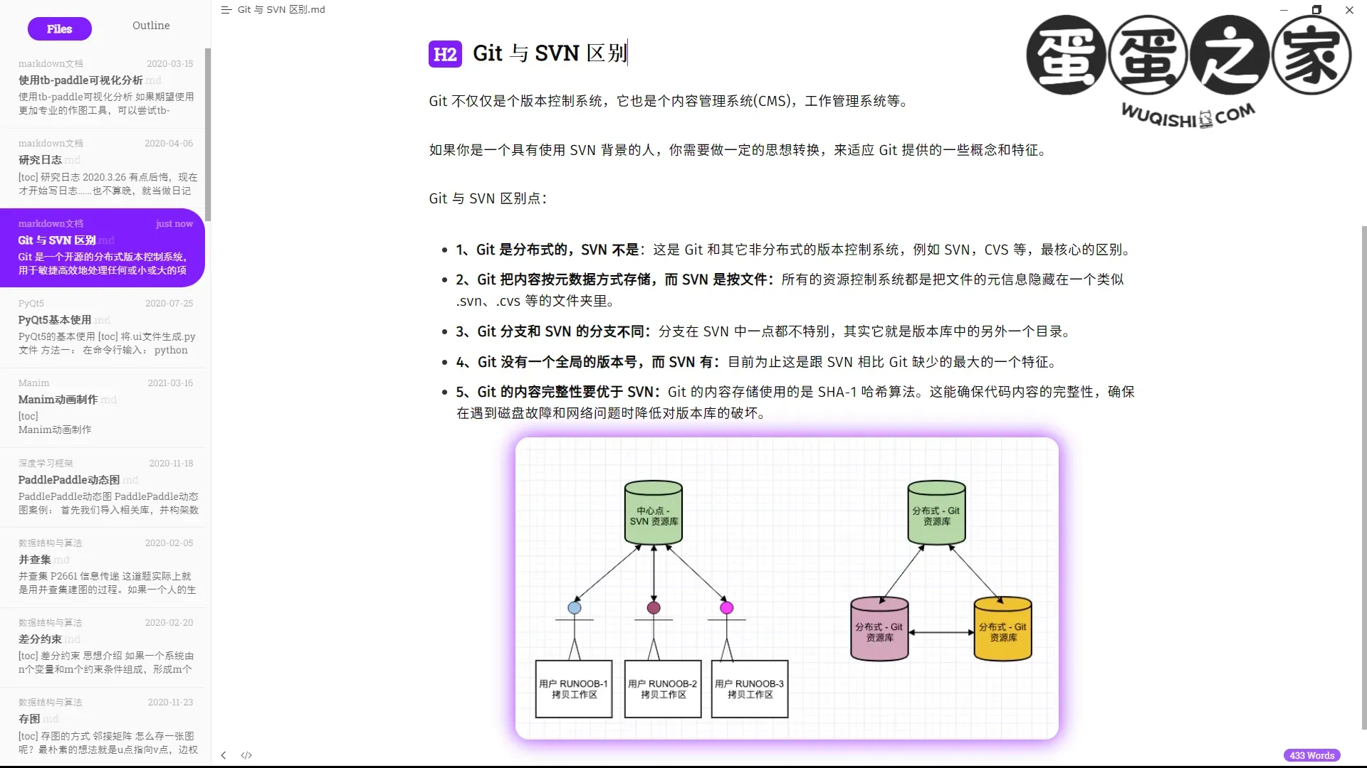 官方例子