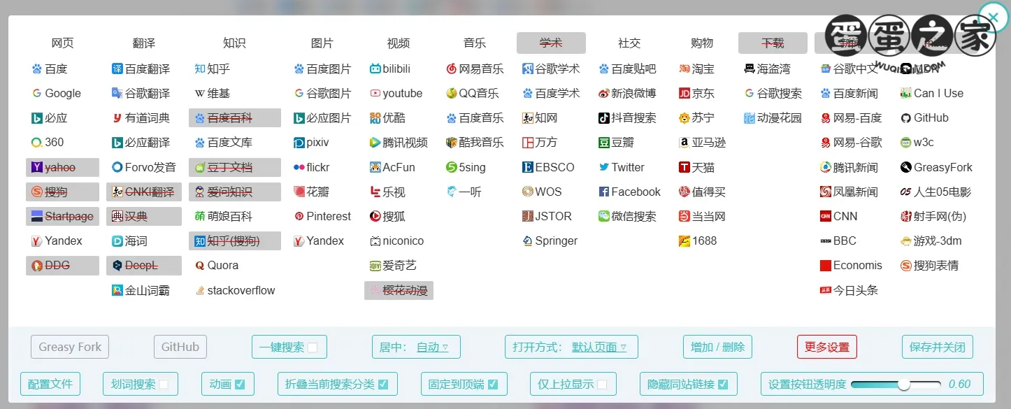 配置内容