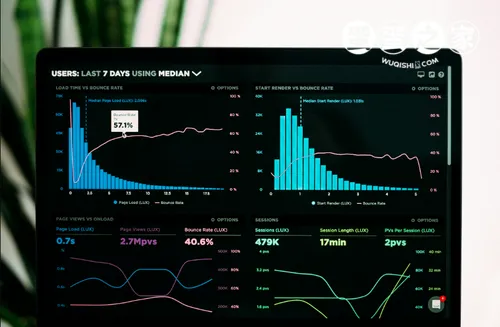 Grafana中的NTP监控看板示例 Grafana 中的 NTP 监控看板示例