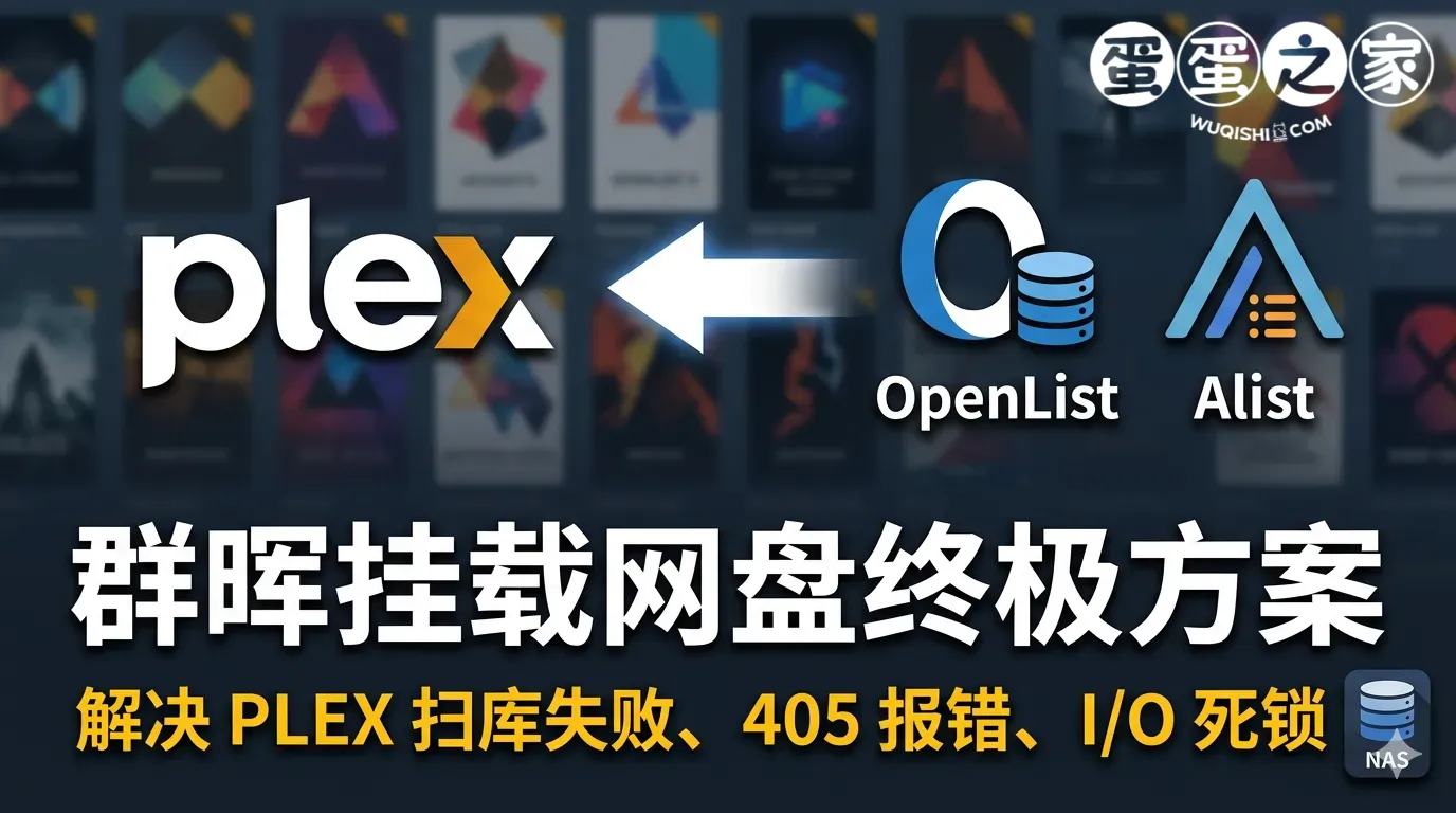 群晖 NAS 影音终极方案：Docker Rclone + OpenList 完美挂载 Plex 全攻略