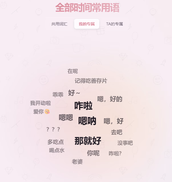 我的专属常用语