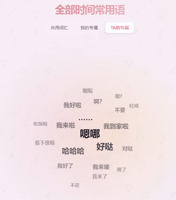 小乖乖的专属常用语