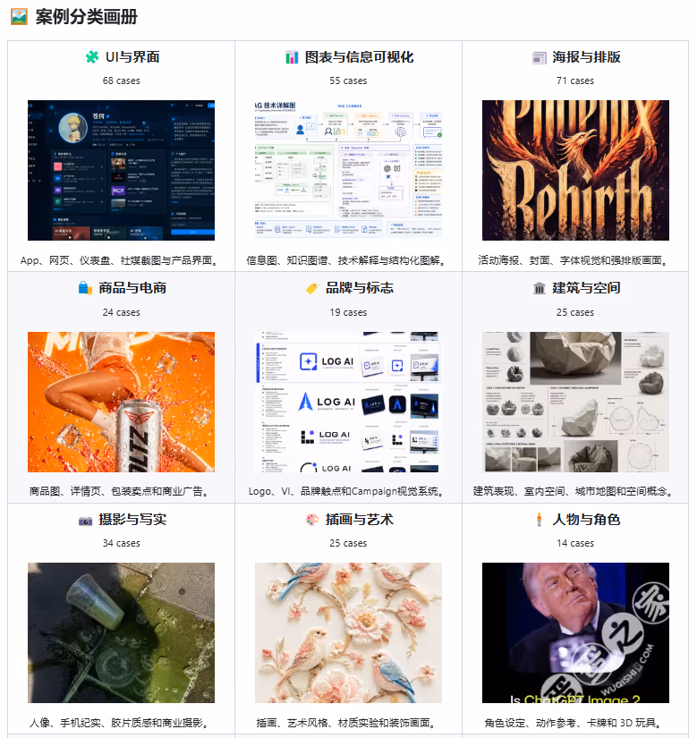 案例分类画册一