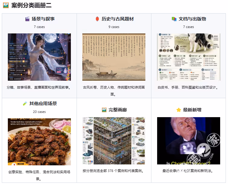 案例分类画册二