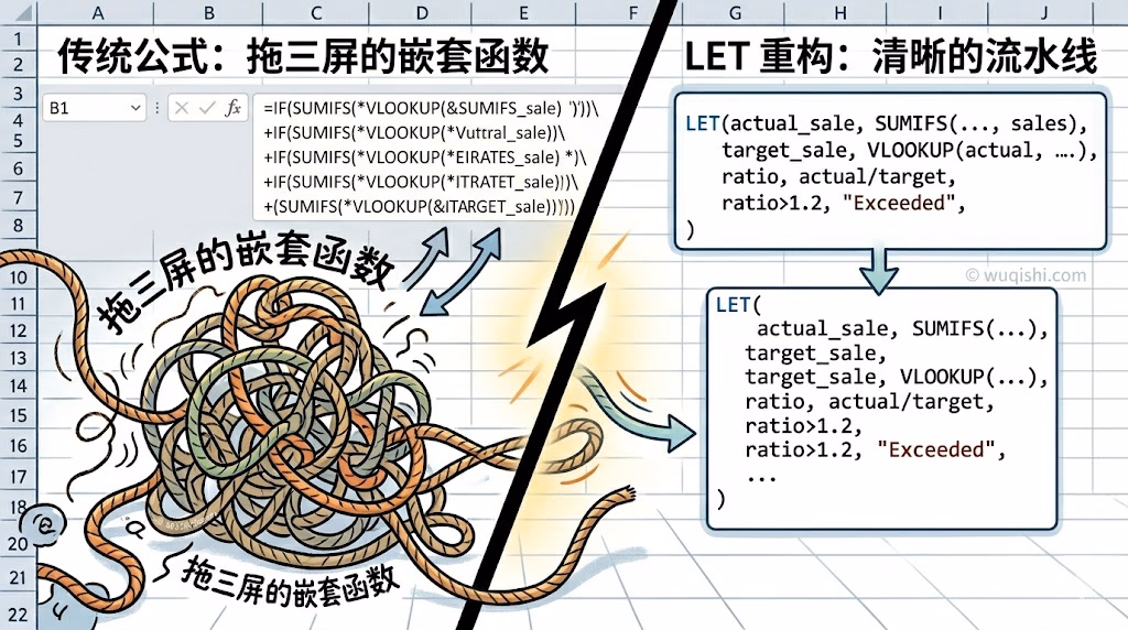 效果对比